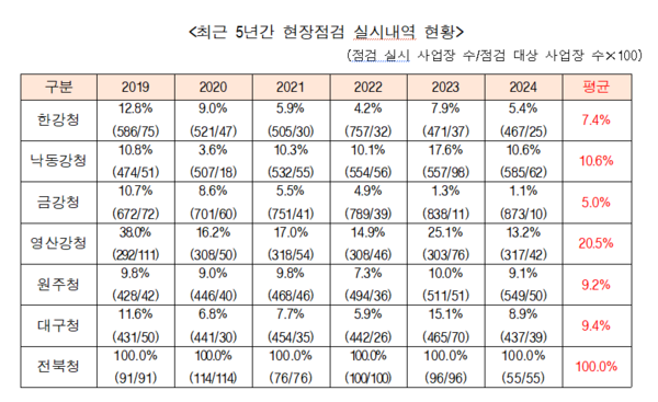 (주)우원이엔지 이미지